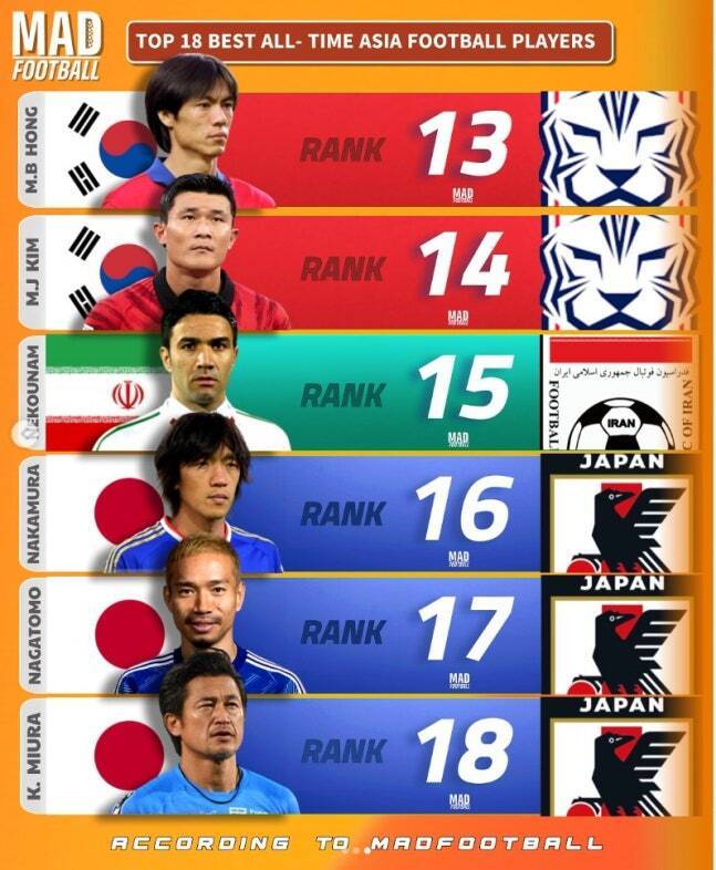 勒沃库森, sbMYa, 年起效力于