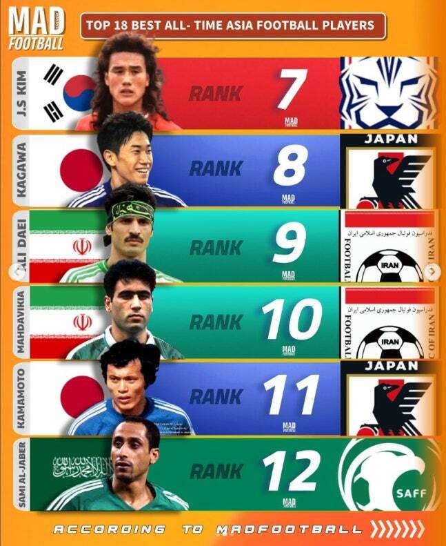 公布了亚洲, OyX, 阿里