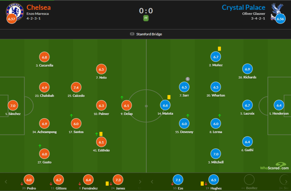 区前沿起脚, yY, news