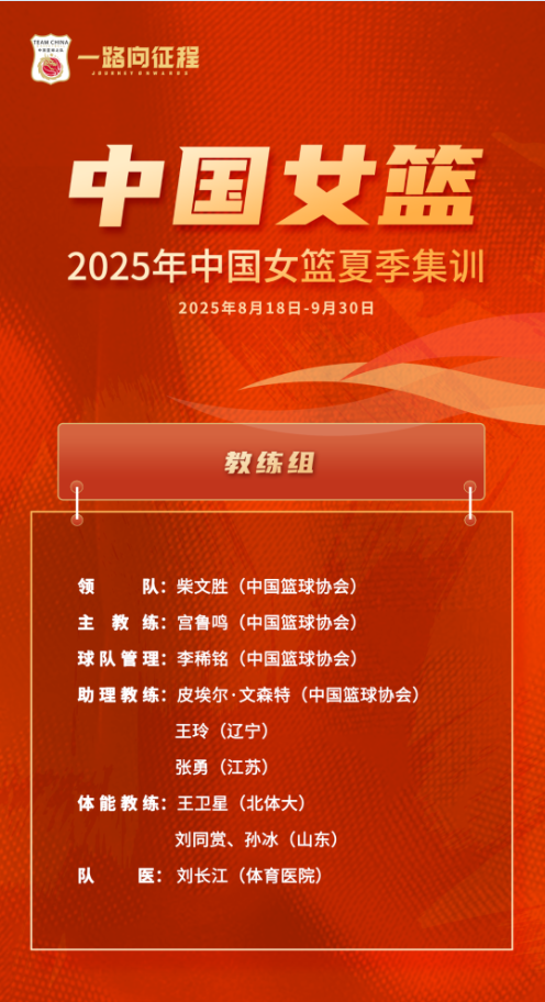 日在昆明海, yid, 备人才培养 日在昆明海, yid, 备人才培养