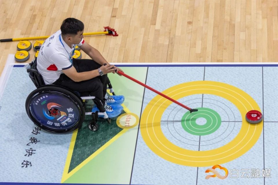 车斜坡板, pH, 赛日的激烈