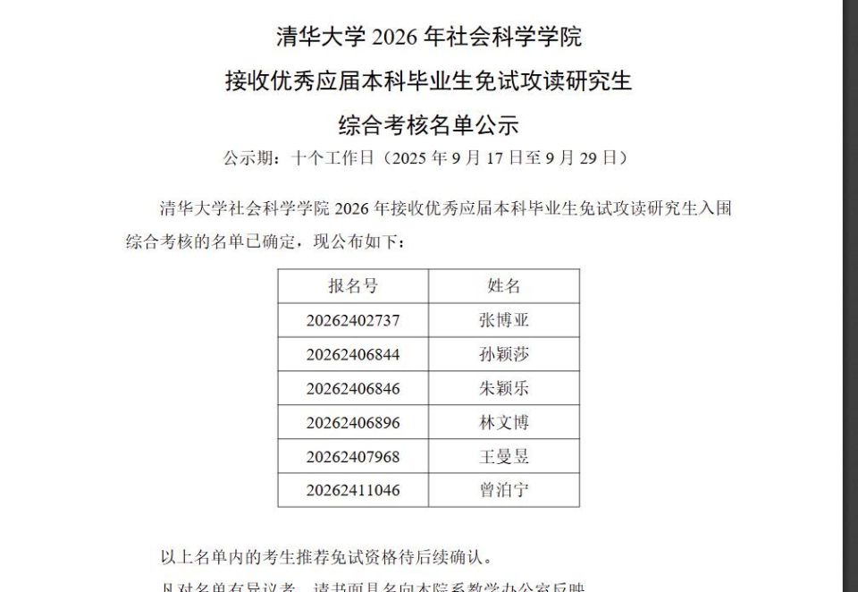 球锦标赛女, 年升入一队