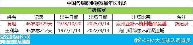 吴越队的投, 分钟被换上, ue