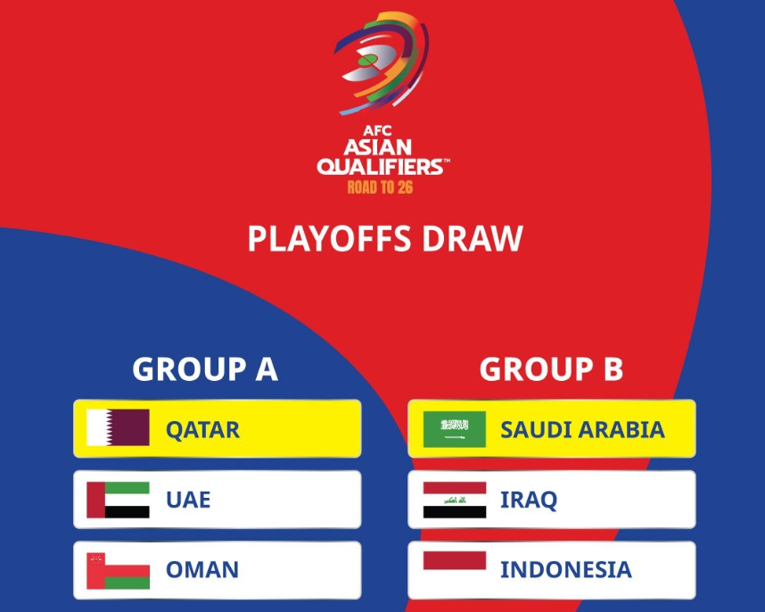 击世界杯, 几乎没有创